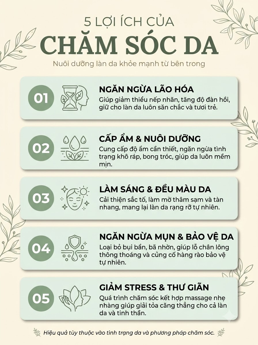 Tác dụng của chăm sóc da chuyên sâu