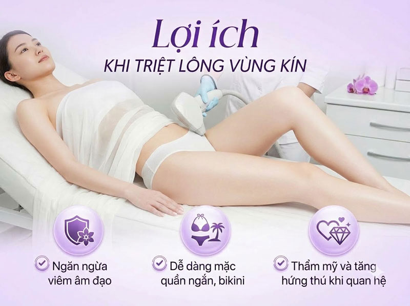Con Gái Có Nên Triệt Bikini Không? Sự Thật Khoa Học & Lời Khuyên Từ Nhung Spa